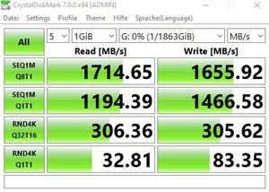 Die USB-3.2-Gen2x2-Performance über den ASMedia ASM3241.