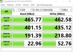 Die USB-3.2-Gen1-Performance über den Z490-Chipsatz.