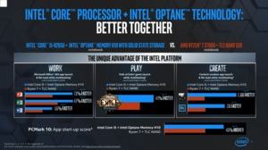 Intel Memory & Storage Day 2019