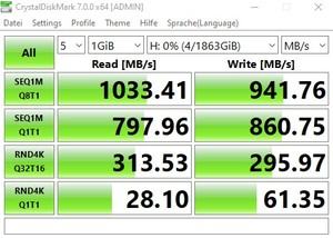 Die USB-3.2-Gen2-Performance über den Ryzen Threadripper 3960X.