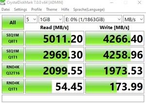 Die M.2-Performance mit PCIe 4.0 x4 über den TRX40-Chipsatz.