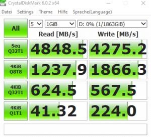 Die M.2-Performance über den Ryzen 5 3600X mit PCIe 4.0 x4.