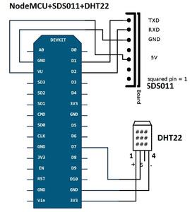 Feinstaubsensor DIY