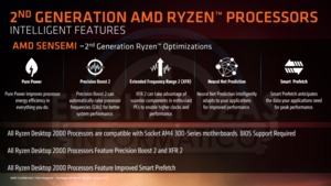 Leak zum Lauch der Ryzen 2000-Serie