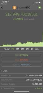 Der Kurs des Bitcoin am 6. Dezember 2017