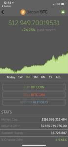 Der Kurs des Bitcoin am 6. Dezember 2017