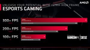 Präsentation der AMD Radeon VII