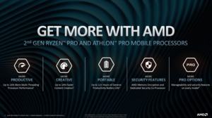 AMD Ryzen Pro Mobile der 2. Generation