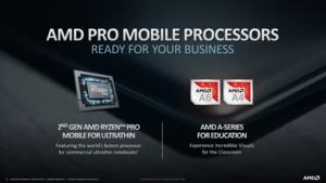 AMD Ryzen Pro Mobile der 2. Generation