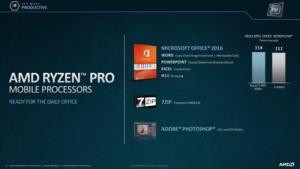 AMD Ryzen Pro Mobile der 2. Generation