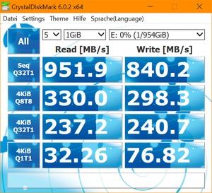 Patriot PXD M.2 PCIe Type-C External SSD