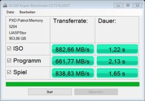 Patriot PXD M.2 PCIe Type-C External SSD