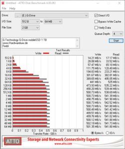 G-Technology G-Drive mobile SSD 1 TB