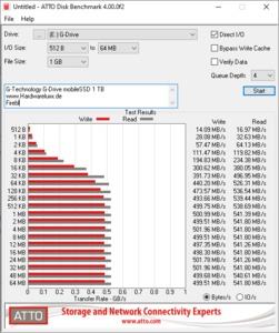 G-Technology G-Drive mobile SSD 1 TB