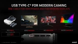 AMD Radeon-RX-6000-Serie und Ryzen-Plattform