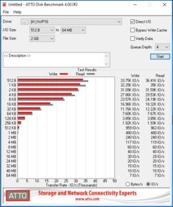 Seagate IronWolf Pro 16 TB Benchmark RAID0