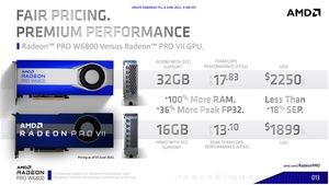 AMD Radeon Pro W6000-Serie