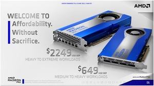 AMD Radeon Pro W6000-Serie