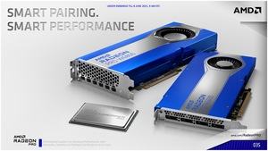 AMD Radeon Pro W6000-Serie