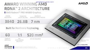 AMD Radeon Pro W6000-Serie