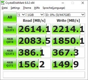 Intel Optane 905P