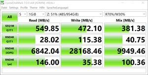 HP SSD S700 Pro