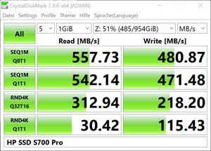 HP SSD S700 Pro