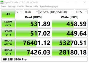 HP SSD S700 Pro