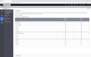 QNAP TS-332X mit QTS 4.3.6.