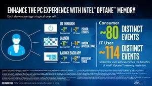 Intel Optane Memory