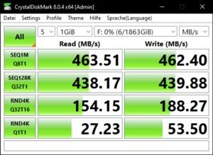 Die USB-3.2-Gen1-Performance über den Z690-Chipsatz