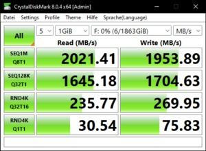 Die USB-3.2-Gen2x2-Performance über den Z690-Chipsatz