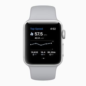 Apple Watch Series 3 erkennt Ski- und Snowboard-Aktivität