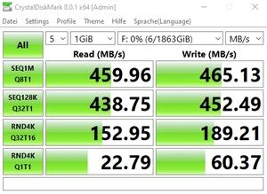 Die USB-3.2-Gen1-Performance über den ASMedia ASM1074