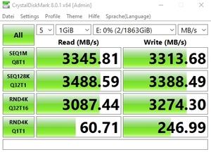 Die M.2-Performance über den Z590-Chipsatz mit PCIe 3.0 x4