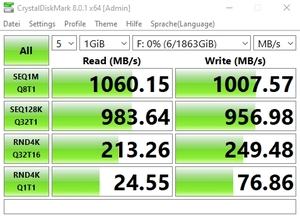 Die USB-3.2-Gen1-Performance über den Z590-Chipsatz mit Gen2-Werten