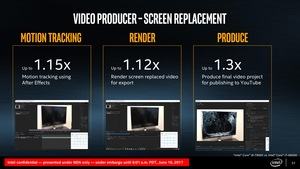 Intel Core-X-Familie Pressdeck