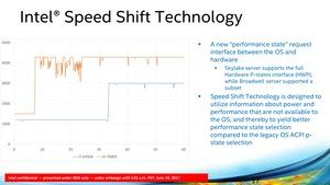 Intel Core-X-Familie Pressdeck