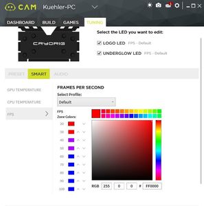 Cryorig H7 Quad Lumi