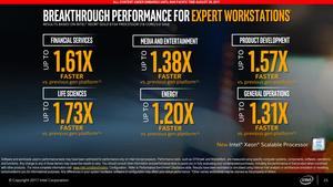 Intel Xeon W Pressdeck