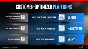 Intel Xeon W Pressdeck