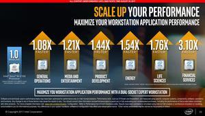 Intel Xeon W Pressdeck