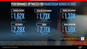 Intel Xeon W Pressdeck