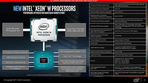 Intel Xeon W Pressdeck