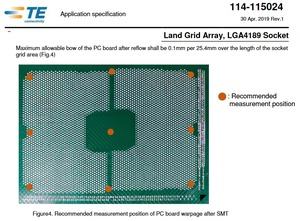 TE Connectivity Sockel LGA4189