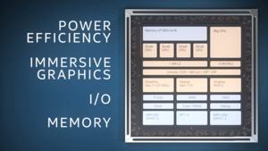 Intel Lakefield-SoC im Video