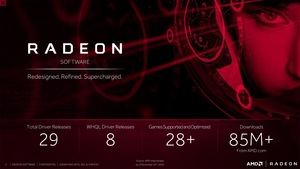 AMD Radeon Software Crimson ReLive Edition