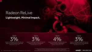 AMD Radeon Software Crimson ReLive Edition