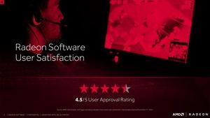 AMD Radeon Software Crimson ReLive Edition