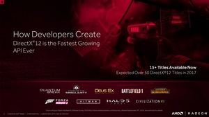 AMD Radeon Software Crimson ReLive Edition